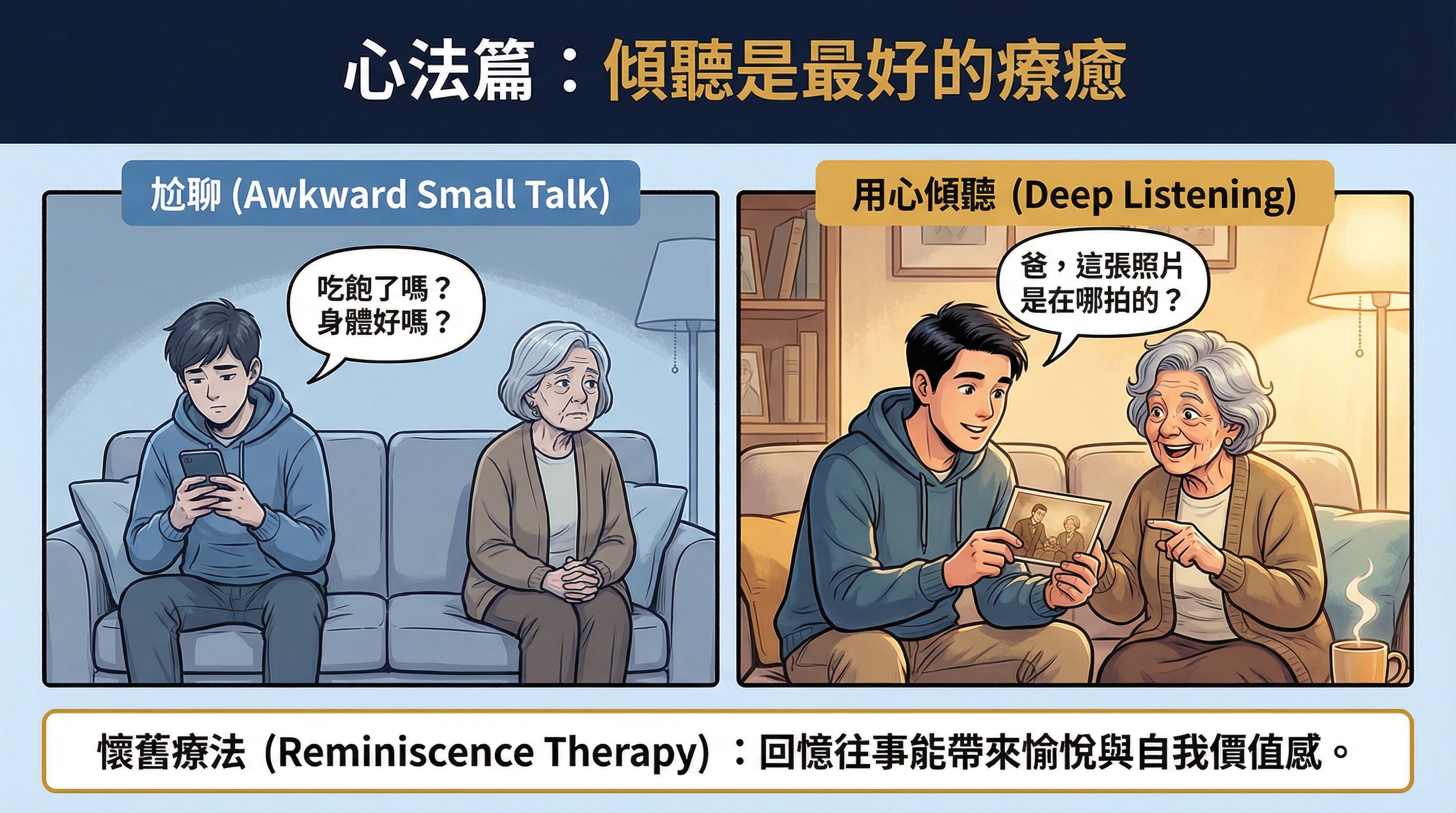 心法篇：傾聽是最好的療癒